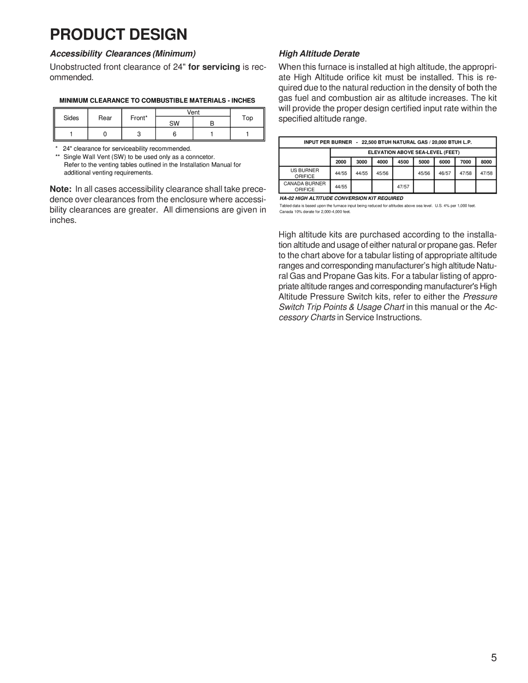 Amana AMH* service manual Accessibility Clearances Minimum 