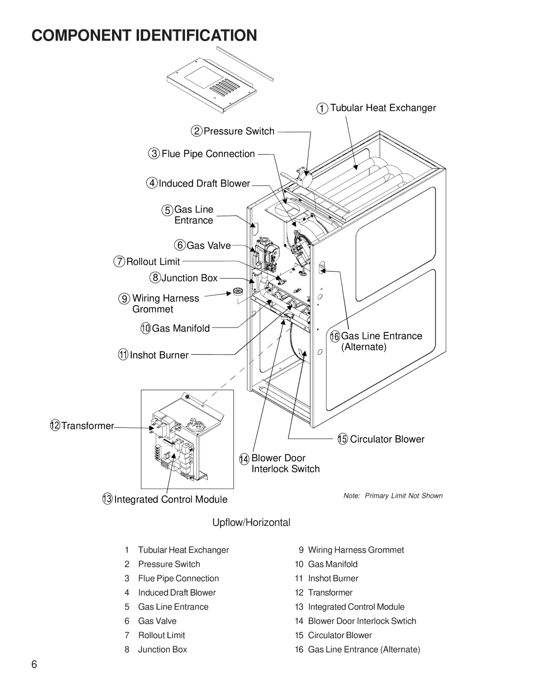 Amana AMH* service manual Component Identification, Upflow/Horizontal 