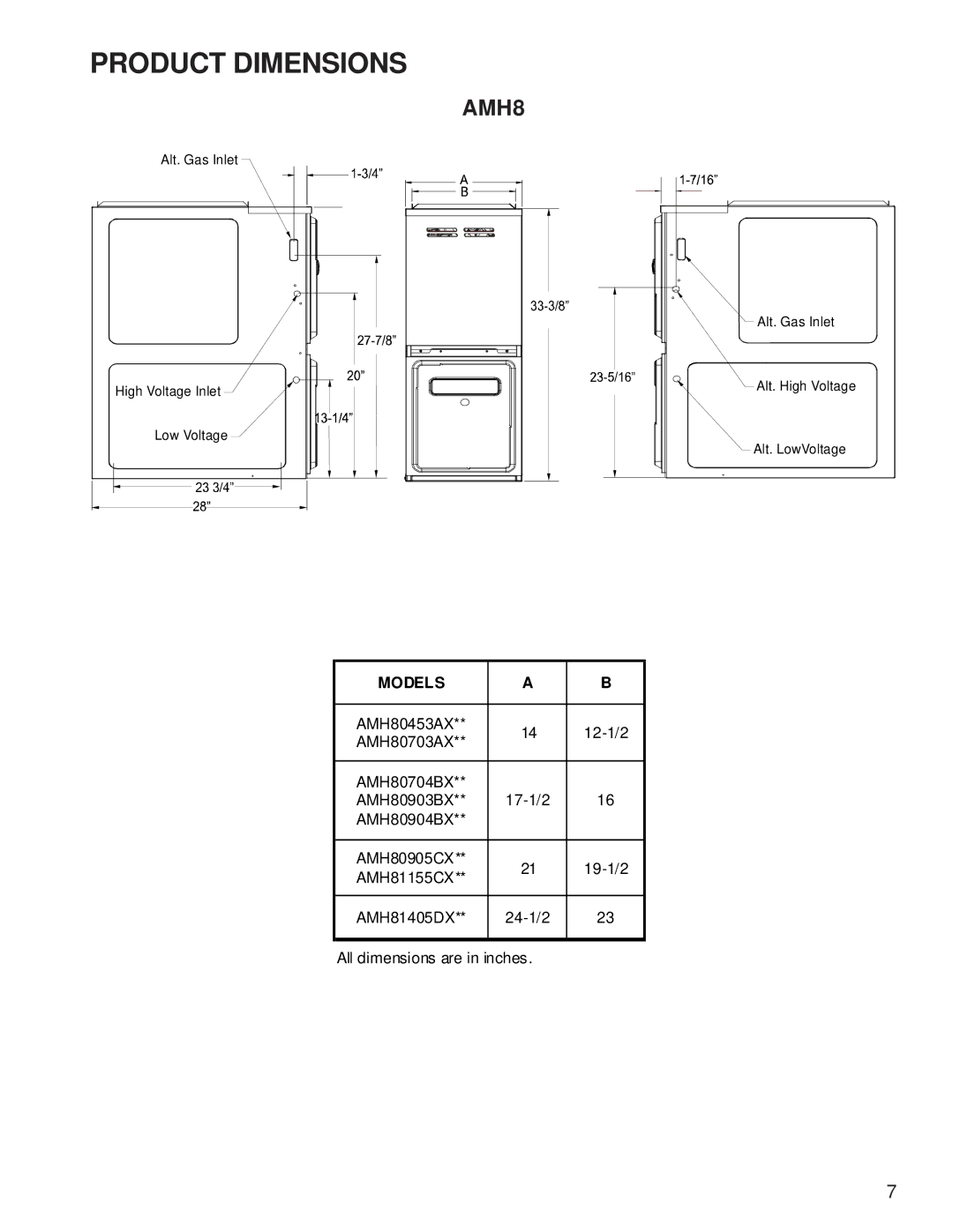 Amana AMH* service manual Product Dimensions, AMH8 