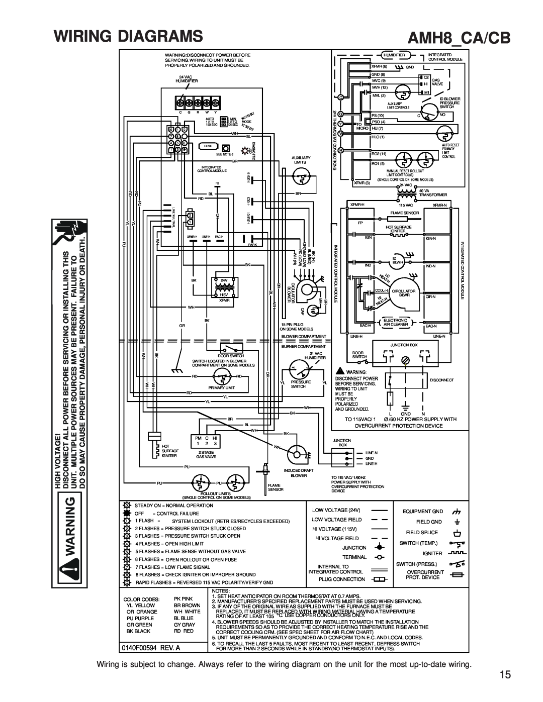 Amana AMH* service manual Wiring Diagrams, AMH8 CA/CB 