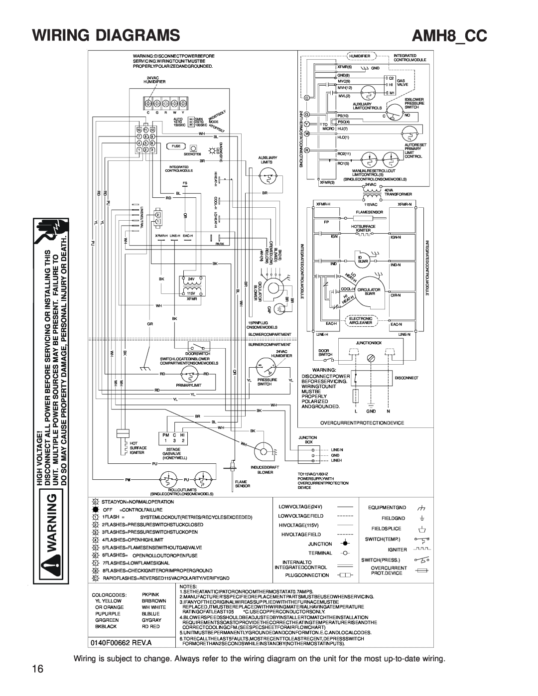 Amana AMH* service manual AMH8 CC, Wiring Diagrams, Or Installing This Failure To Injury Or Death, Hl Eao T H 