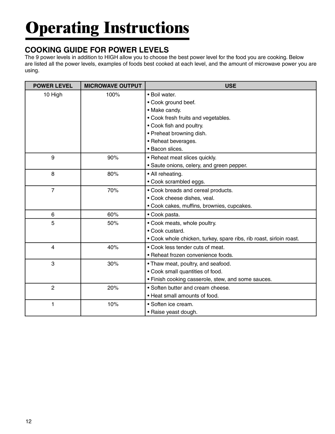 Amana AMV5164BA/BC important safety instructions Cooking Guide for Power Levels, Power Level Microwave Output USE 