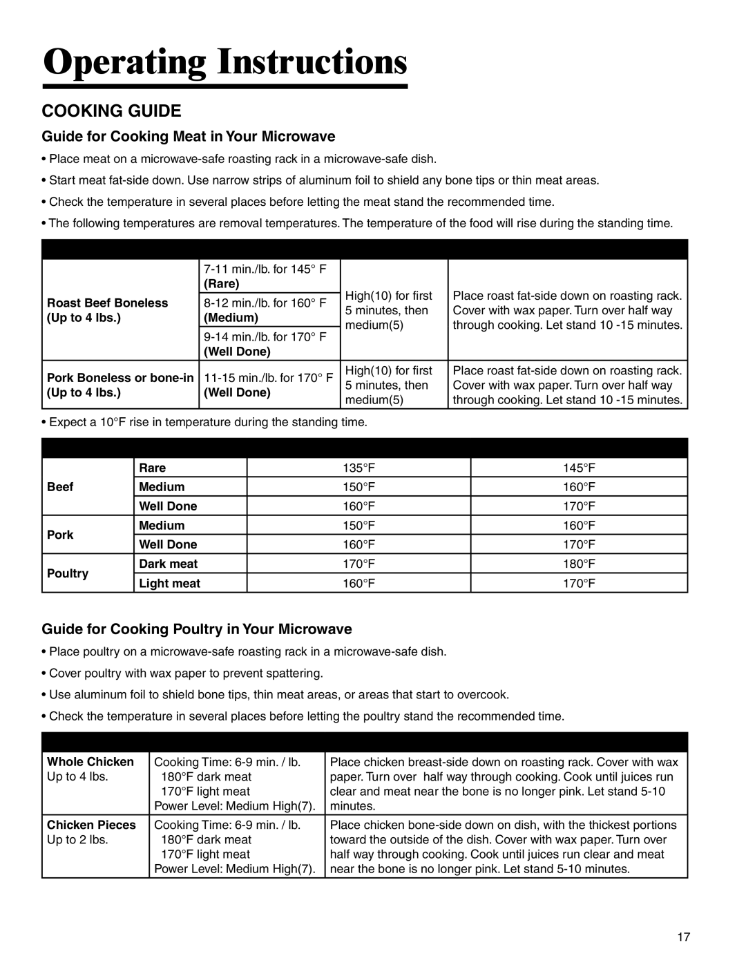 Amana AMV5164BA/BC important safety instructions Cooking Guide 