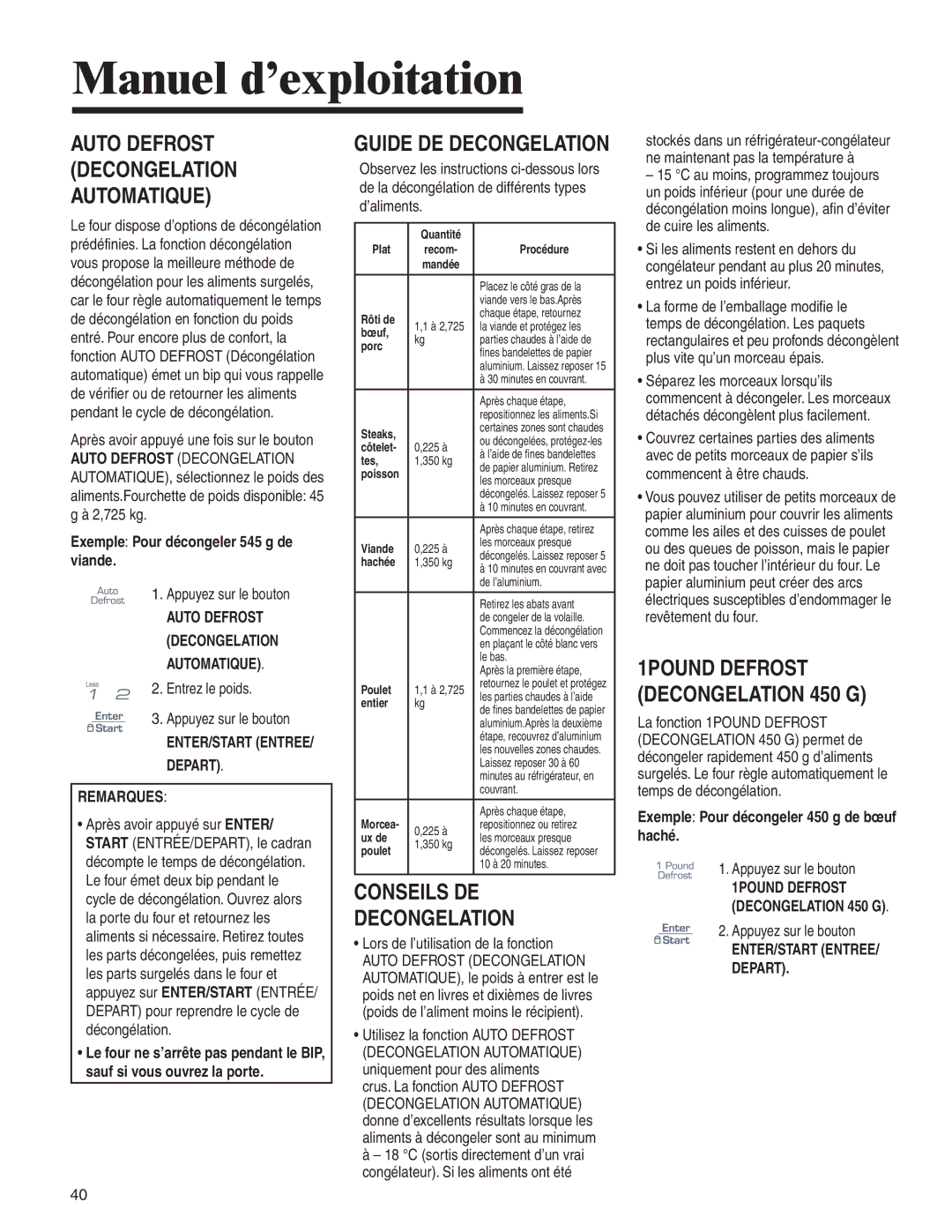 Amana AMV5164BA/BC Conseils DE Decongelation, Exemple Pour décongeler 545 g de viande, ENTER/START Entree Depart Remarques 