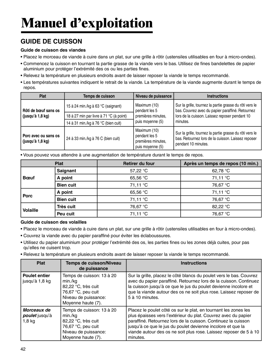 Amana AMV5164BA/BC important safety instructions Guide DE Cuisson 