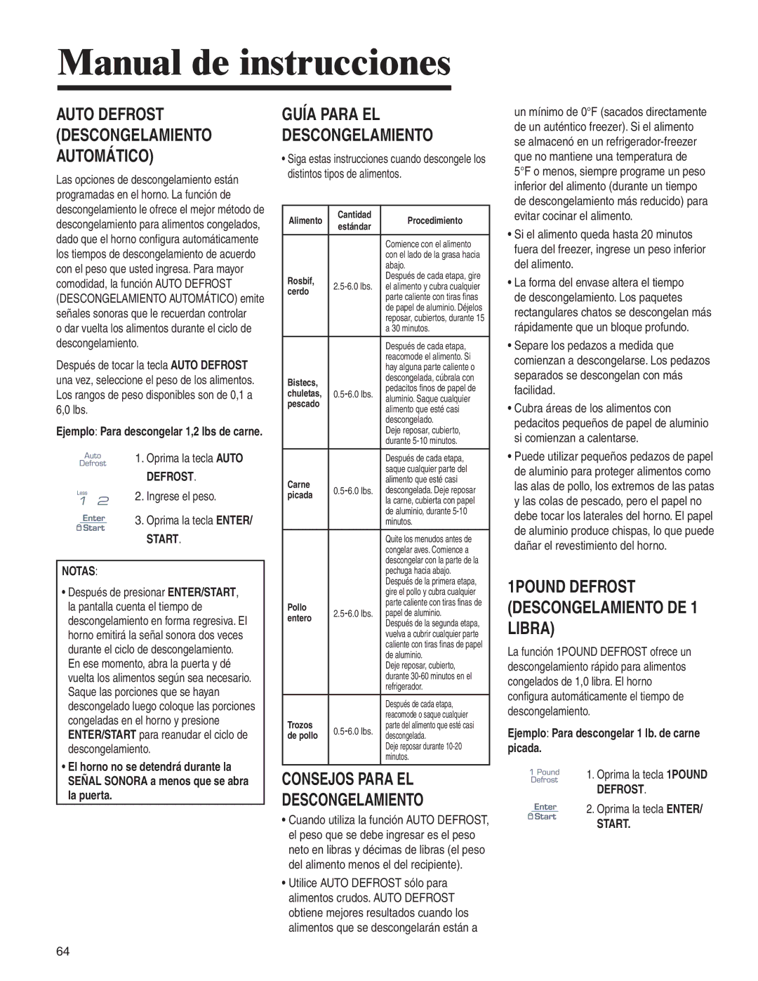 Amana AMV5164BA/BC Guía Para EL Descongelamiento, Consejos Para EL Descongelamiento, Start Notas 