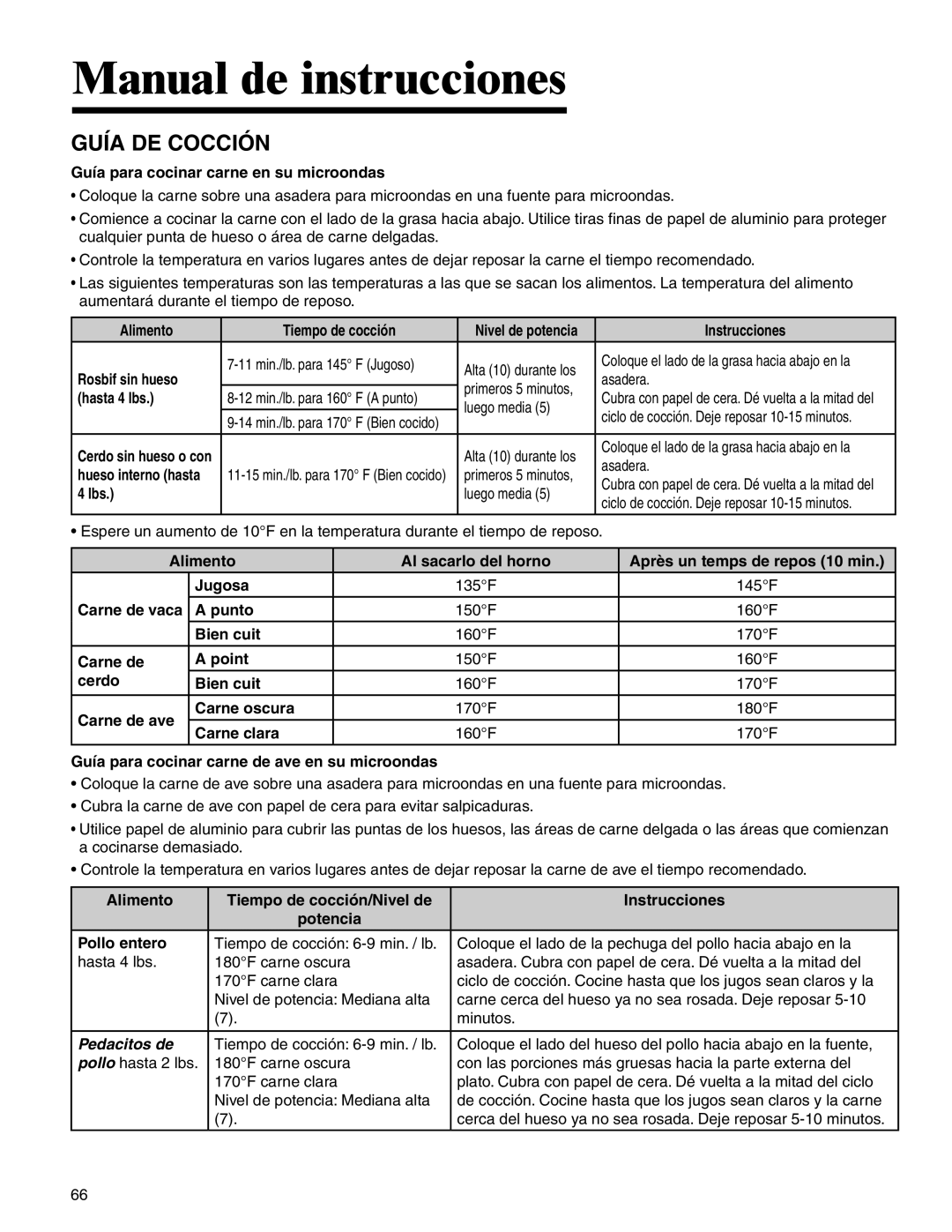 Amana AMV5164BA/BC important safety instructions Guía DE Cocción 