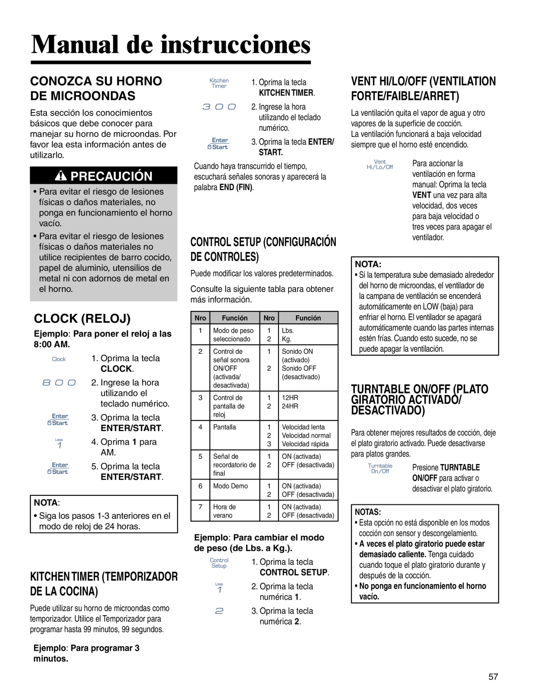 Amana AMV5164BA/BC Manual de instrucciones, Conozca Su Horno De Microondas, Clock Reloj, Precaución 