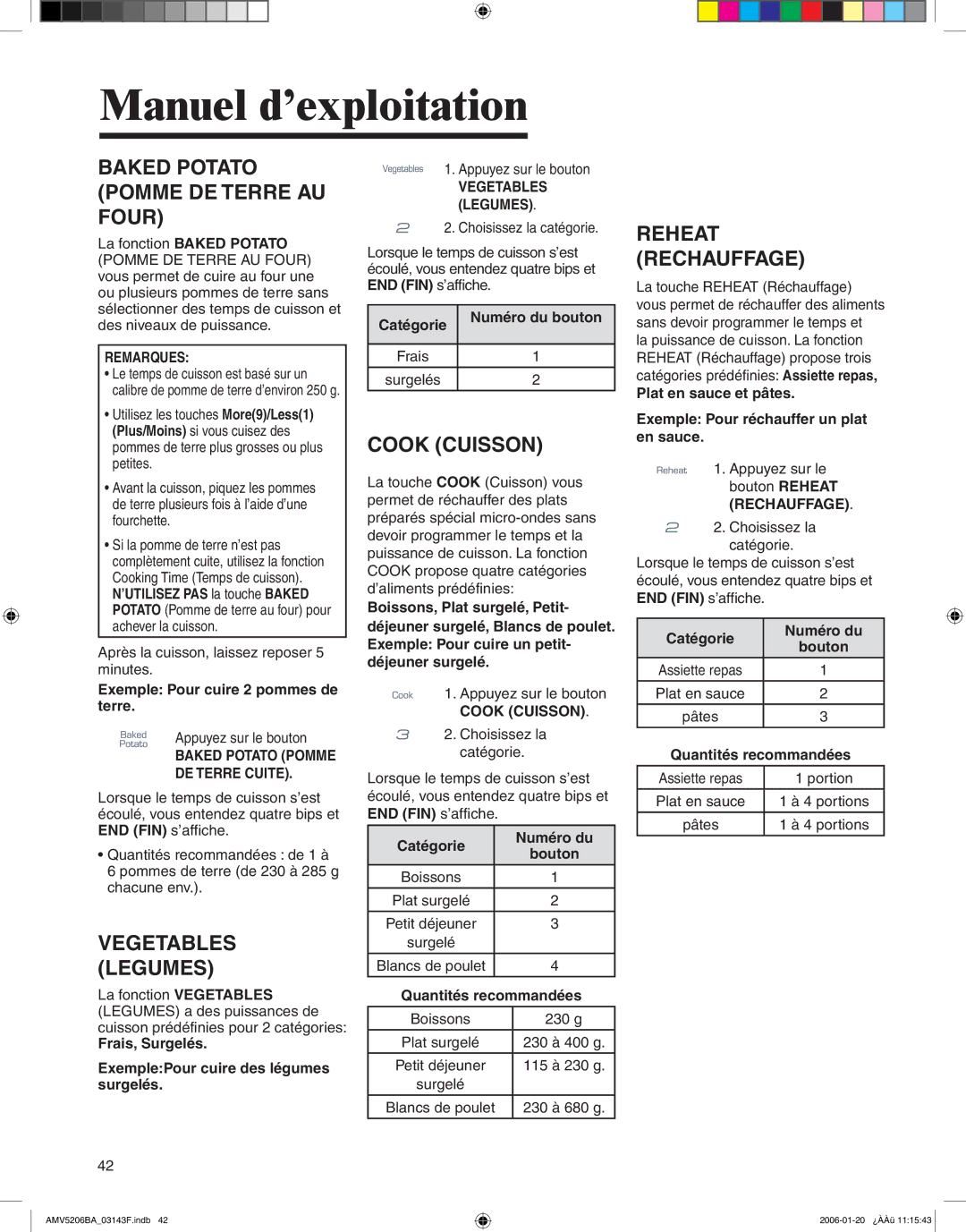 Amana AMV5206BA Baked Potato Pomme DE Terre AU Four, Cook Cuisson, Reheat Rechauffage, Remarques 