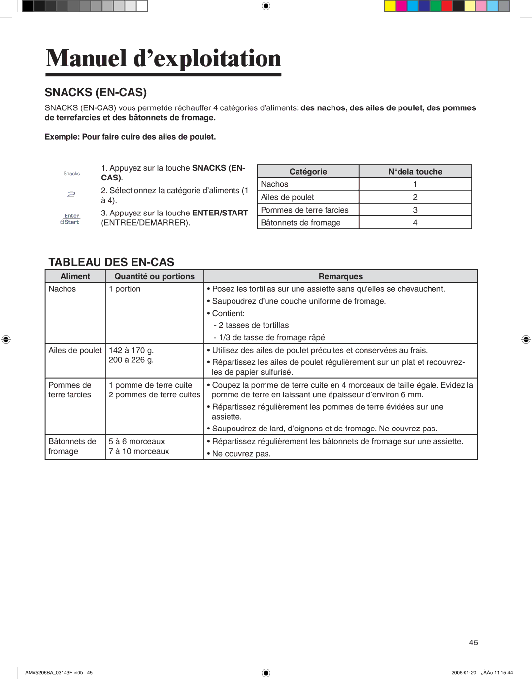 Amana AMV5206BA Snacks EN-CAS, Tableau DES EN-CAS, Exemple Pour faire cuire des ailes de poulet 