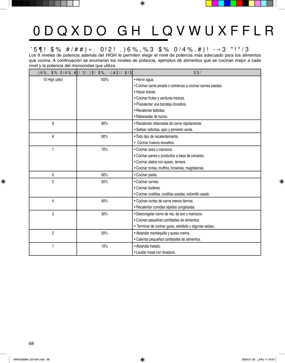 Amana AMV5206BA important safety instructions Guía DE Cocción Para Niveles DE Potencia MÁS Bajos, Uso 