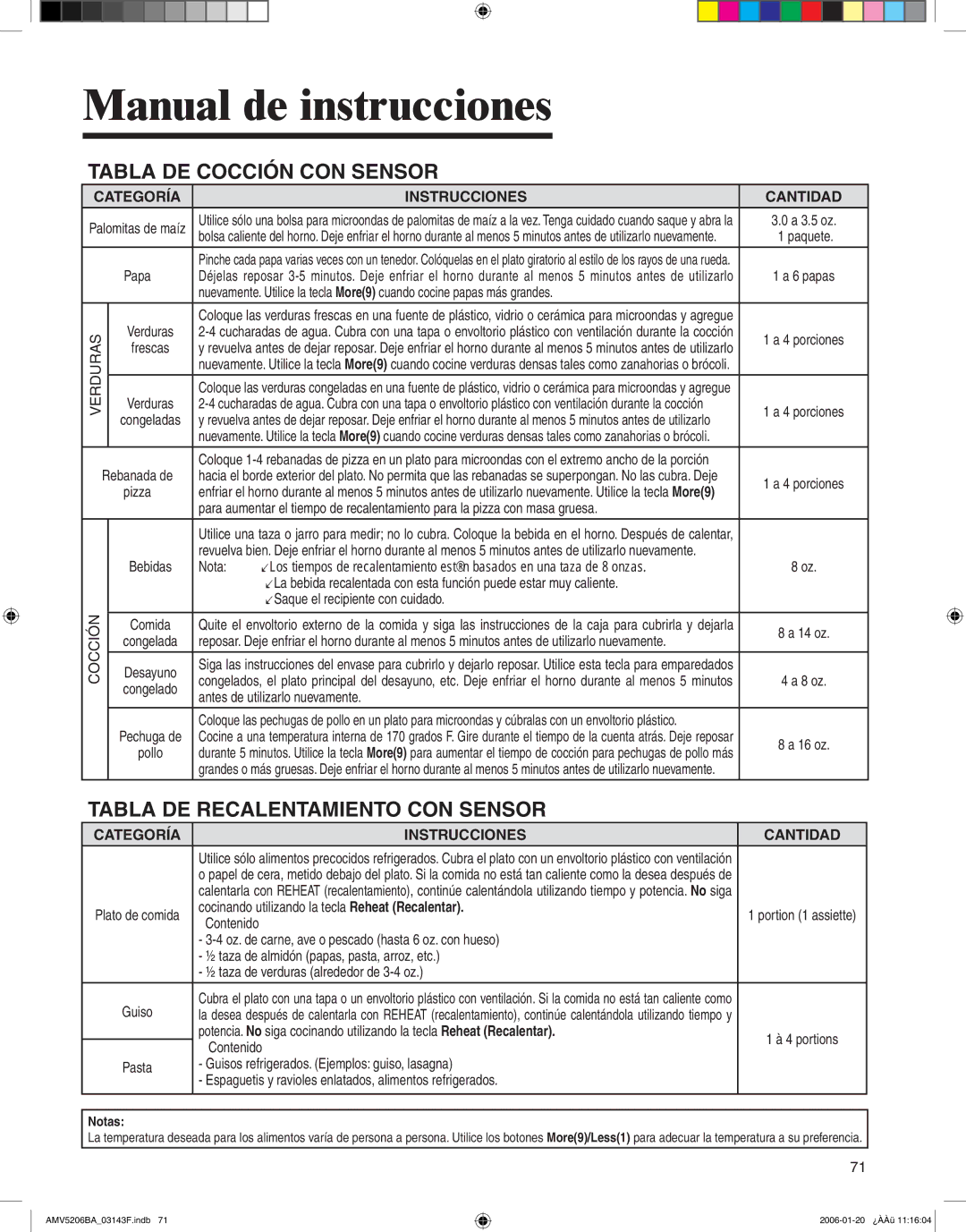 Amana AMV5206BA Tabla DE Cocción CON Sensor, Tabla DE Recalentamiento CON Sensor, Categoría, Instrucciones Cantidad 