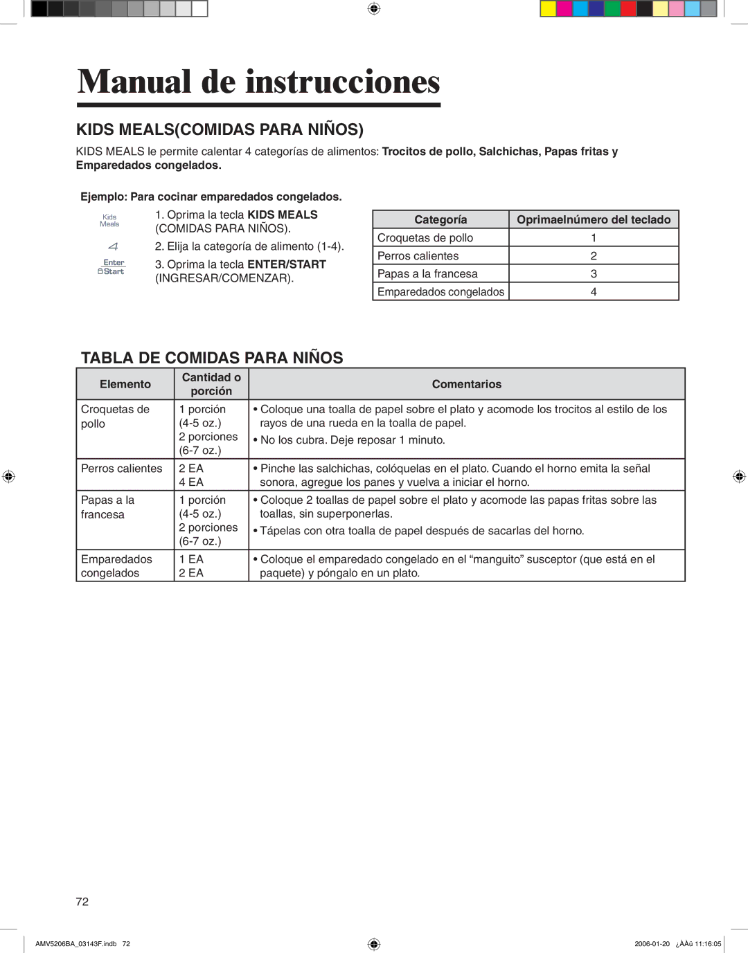 Amana AMV5206BA Kids Mealscomidas Para Niños, Tabla DE Comidas Para Niños, Categoría Oprimaelnúmero del teclado 