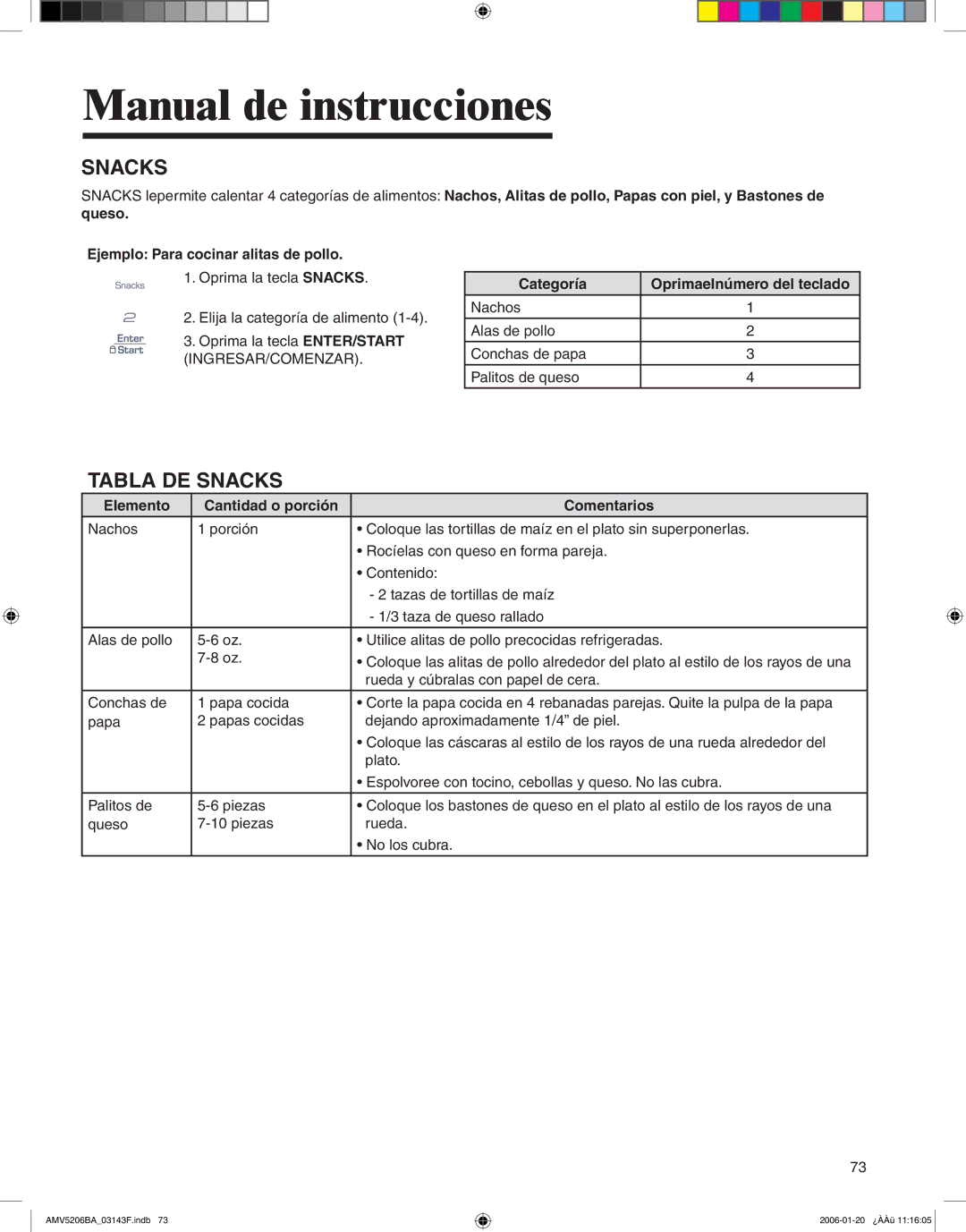 Amana AMV5206BA important safety instructions Tabla DE Snacks, Nachos Alas de pollo Conchas de papa Palitos de queso 