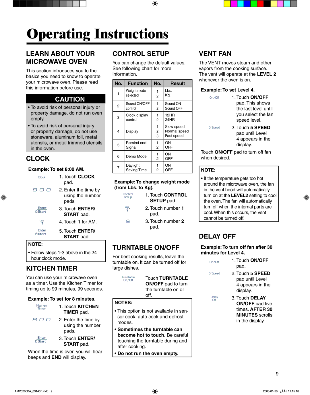 Amana AMV5206BA important safety instructions Operating Instructions 