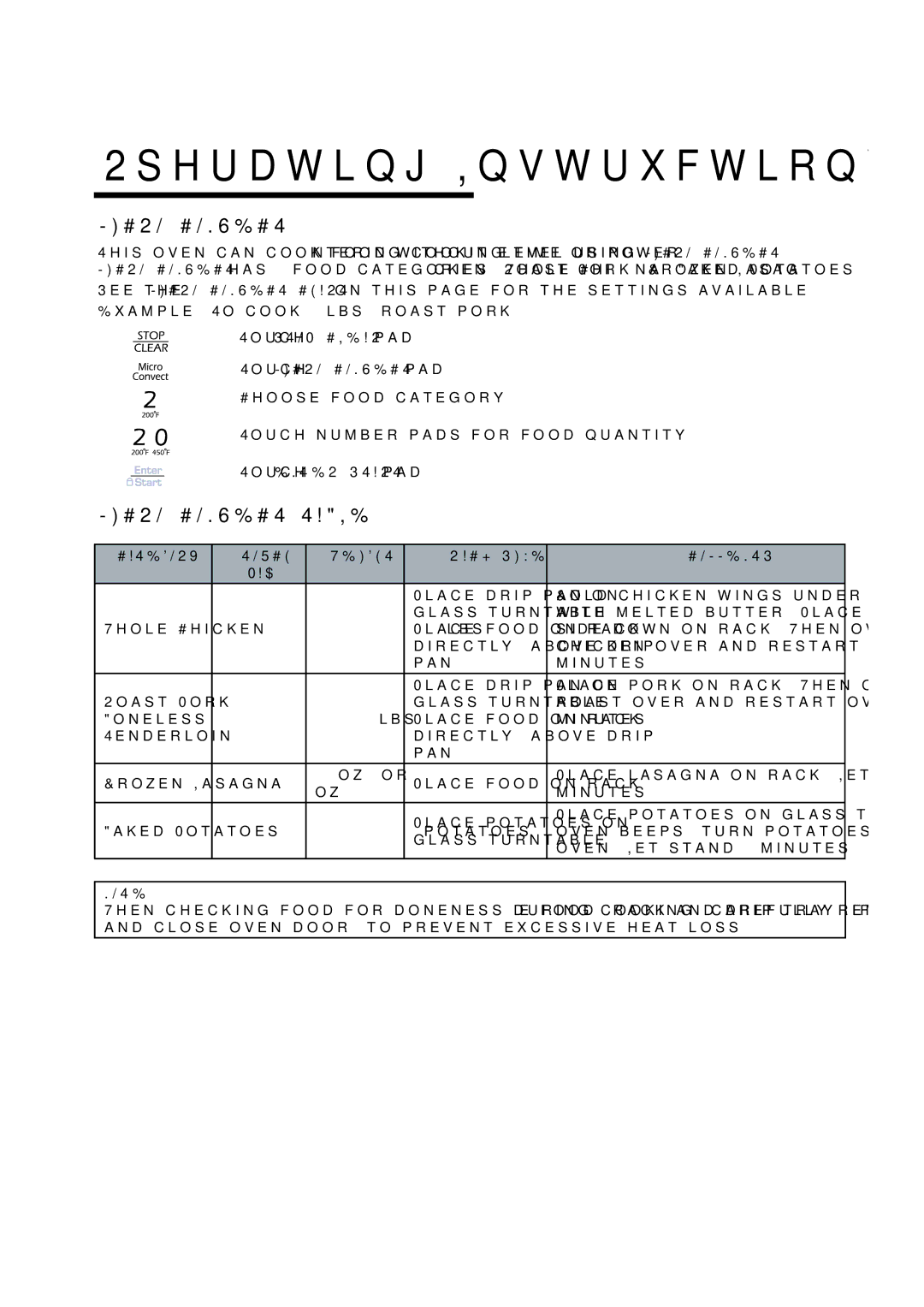 Amana AMV6167BD manual #2/#/.6%#444!,%, XAMPLE4OOCOOKK LBSROASTTPORK,  4OUCH -#2/#/.6%#4 PAD 