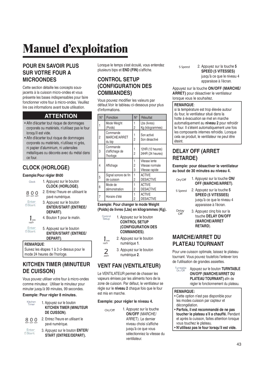 Amana AMV6167BD manual 0DQXHOG·HSORLWDWLRQ 