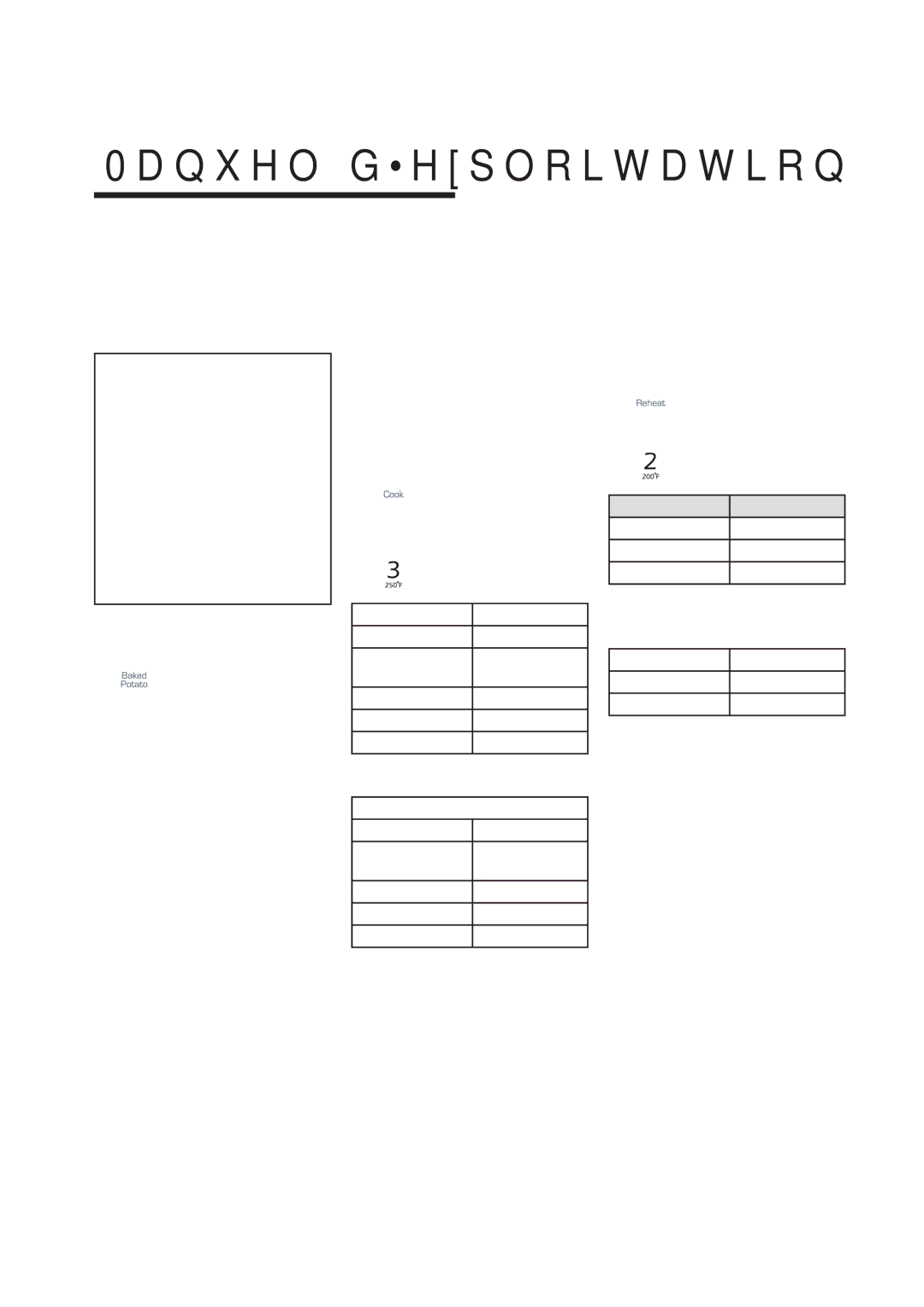 Amana AMV6167BD manual 2 #//++#533/./ 0!22#!04%52, 442%#!5&&!%, 1UANTITÏS Recommandïes 