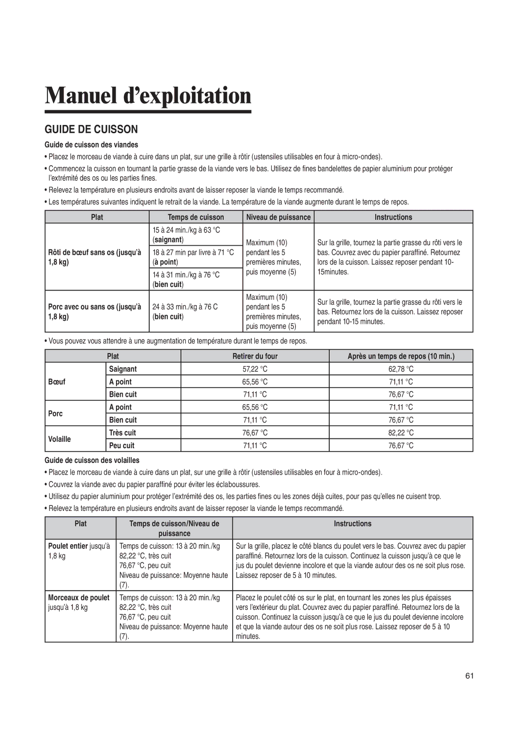 Amana AMV6167BD manual $%$$% #533 