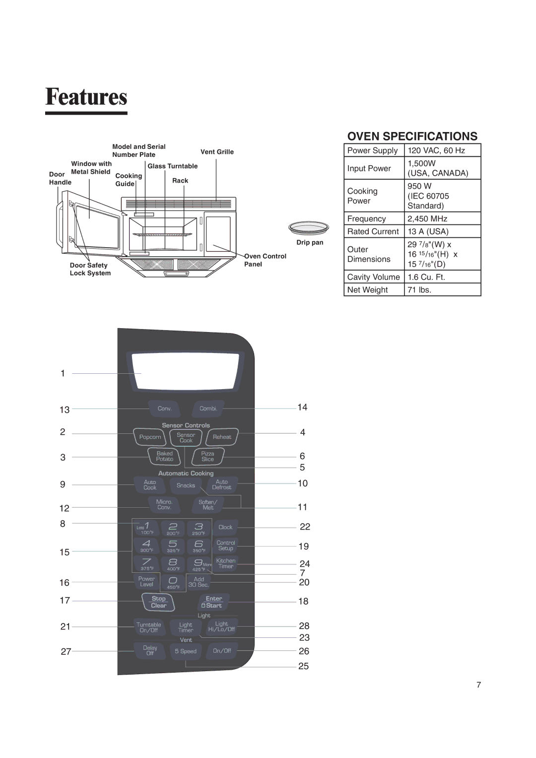 Amana AMV6167BD manual Hdwxuhv, 30%#&#!4/.3 