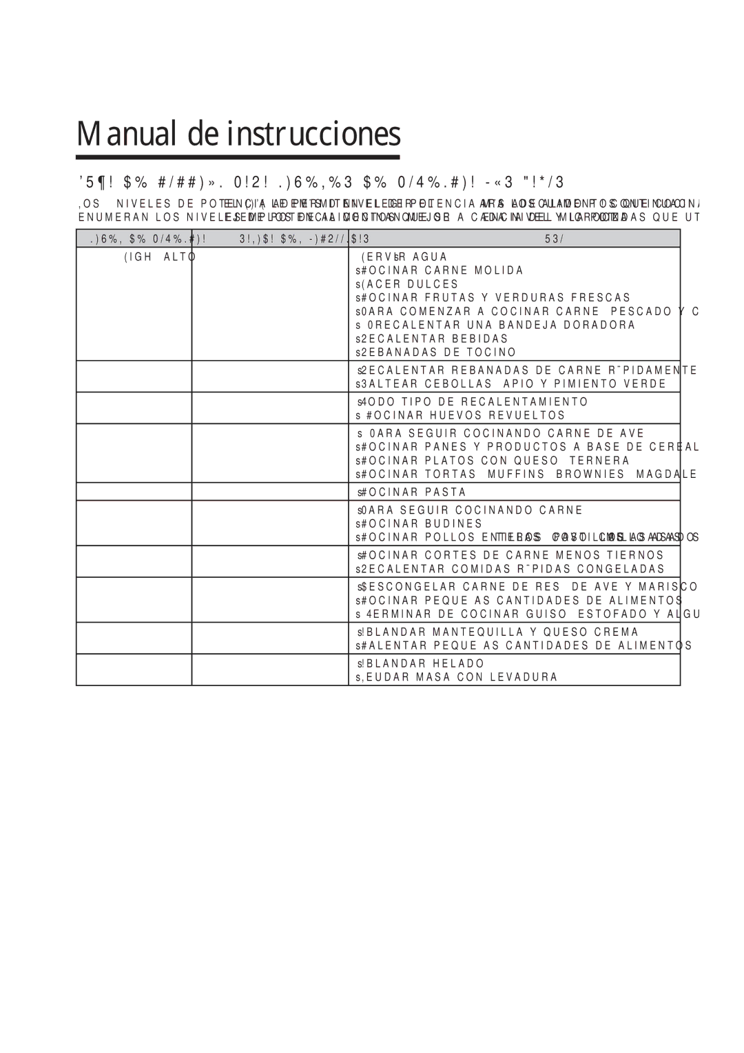 Amana AMV6167BD manual ¶! $% #/##» !2!!.6%,%33$% 0/4%.#!#-«33!*/3, $%%0/4%.# $!!$%,,-#2//.$!3 