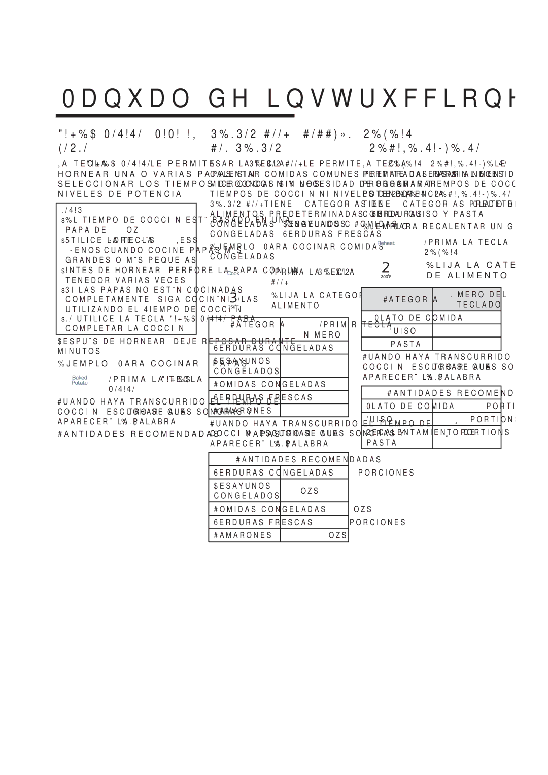 Amana AMV6167BD manual +%$%0/4!4//0!0!!!, /2, 2 #//++#/##».# #/./3%.3/2, 2%#!,%.4!-%.4 