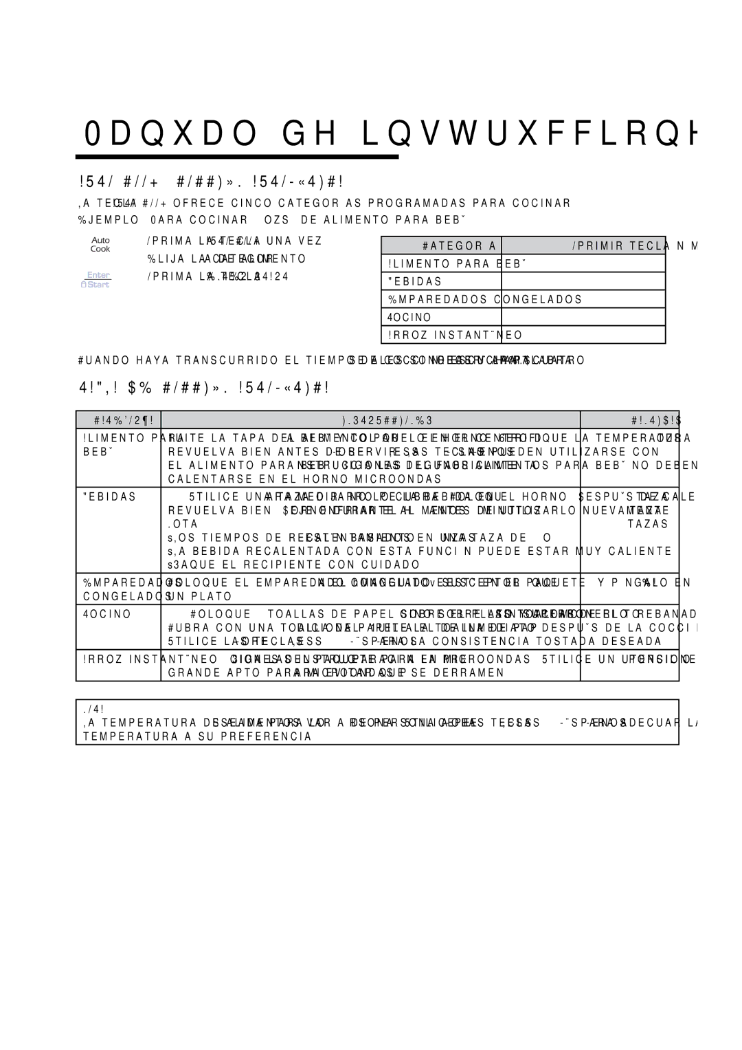 Amana AMV6167BD manual 54//#//++#/##»..!54/-«4#, $% #/##». !54/-«4#, JEMPLO0ARAACOCINARR OZSDEEALIMENTO PARAABEBÏ 