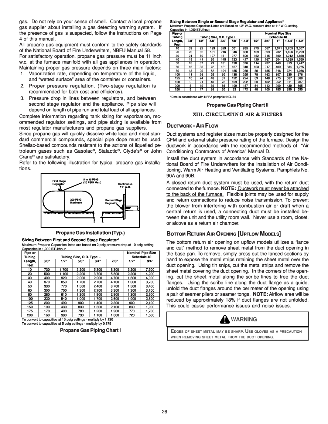 Amana AMV9, ACV9 Propane Gas Installation Typ, Propane Gas Piping Chart, Xiii. Circulating Air & Filters 