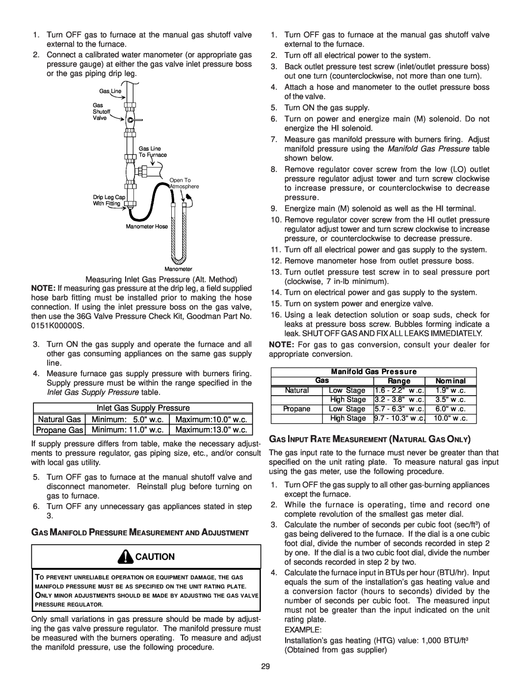 Amana ACV9, AMV9 installation instructions Measuring Inlet Gas Pressure Alt. Method 