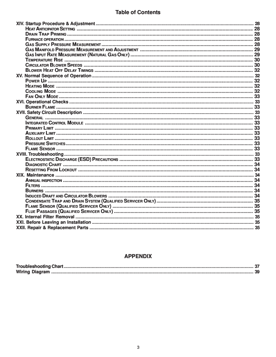 Amana ACV9, AMV9 installation instructions Appendix, Table of Contents 