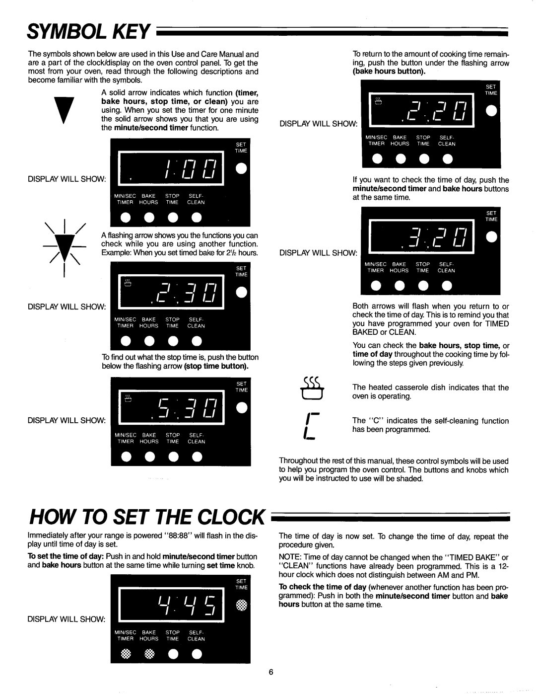 Amana AO27SEW manual 