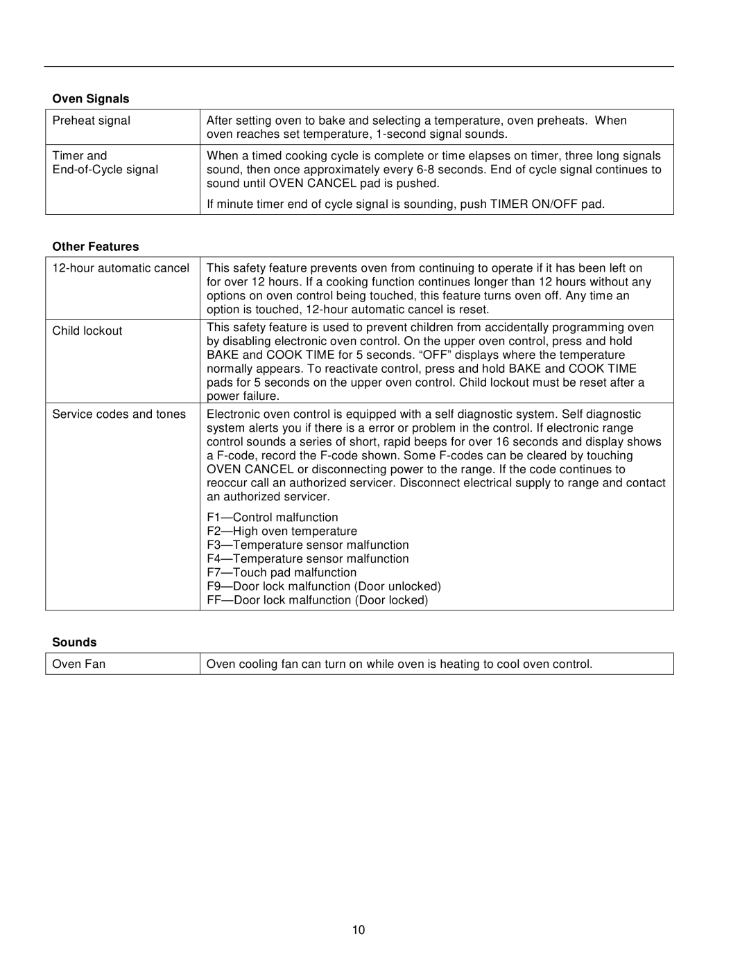 Amana AOCD2770 owner manual Oven Signals, Other Features, Sounds 