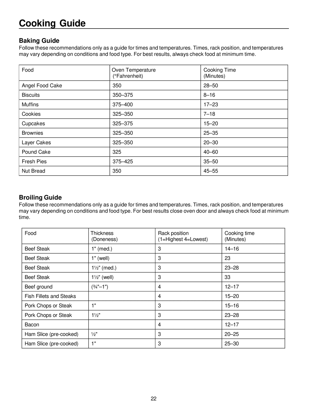 Amana AOCD2770 owner manual Cooking Guide, Baking Guide, Broiling Guide, Food Oven Temperature Cooking Time 