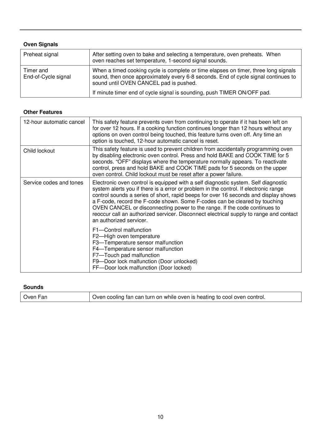 Amana AOCS2740 owner manual Oven Signals, Other Features, Sounds 