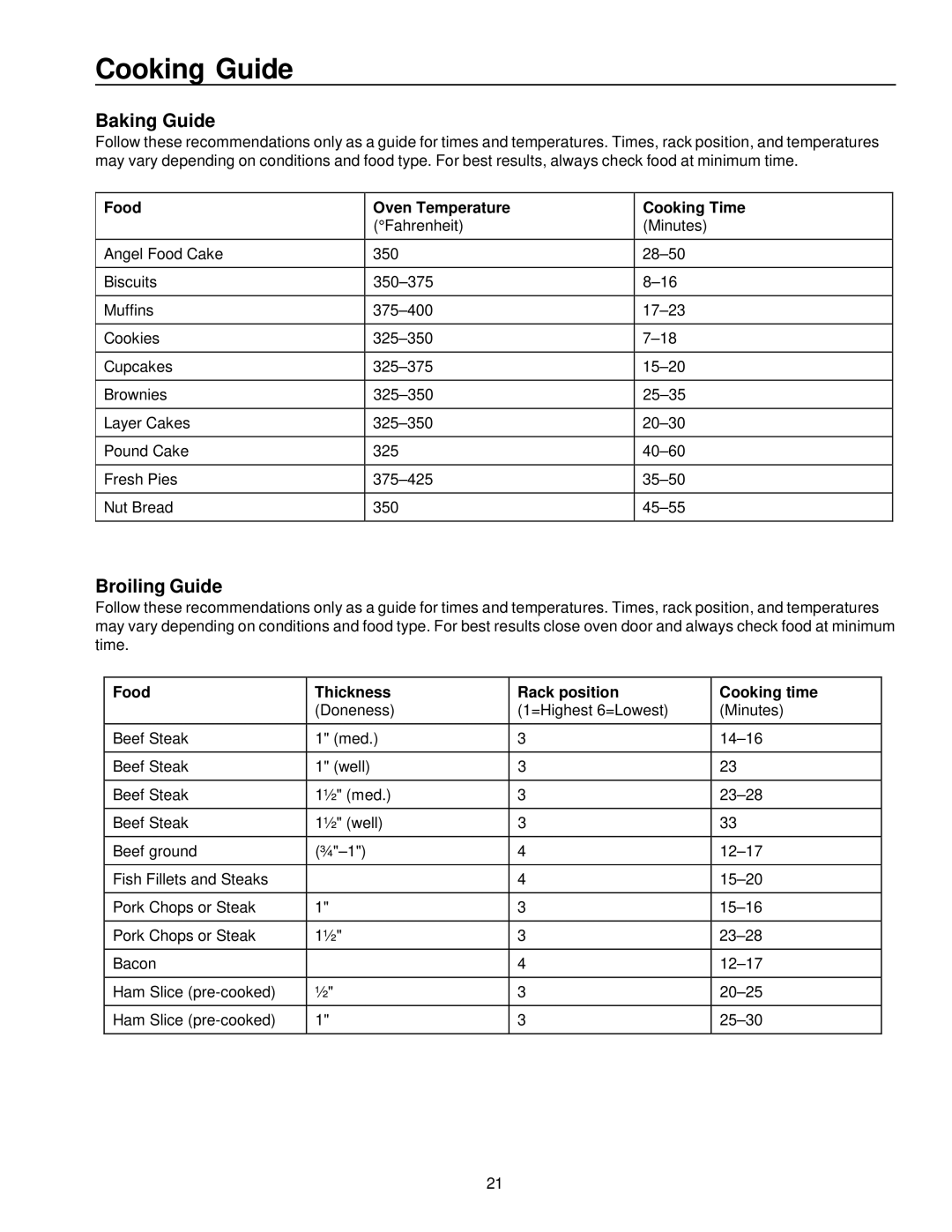 Amana AOCS3040 owner manual Cooking Guide, Baking Guide, Broiling Guide, Food Oven Temperature Cooking Time 