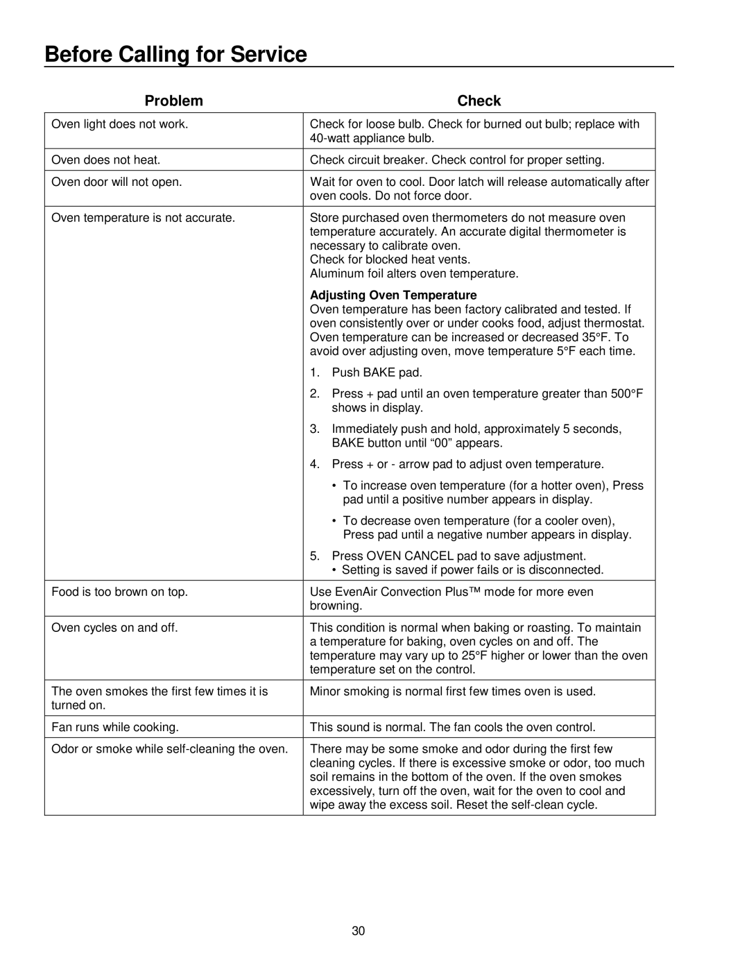 Amana AOCS3040 owner manual Before Calling for Service, Problem Check, Adjusting Oven Temperature 