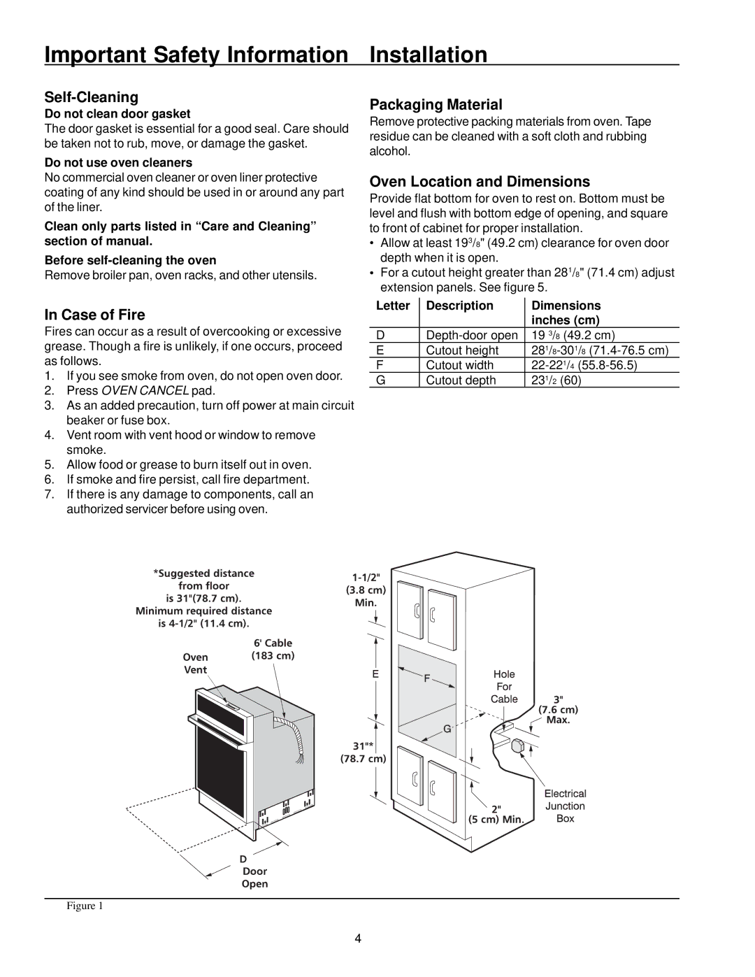 Amana AOES2430 owner manual Important Safety Information Installation, Self-Cleaning, Case of Fire, Packaging Material 