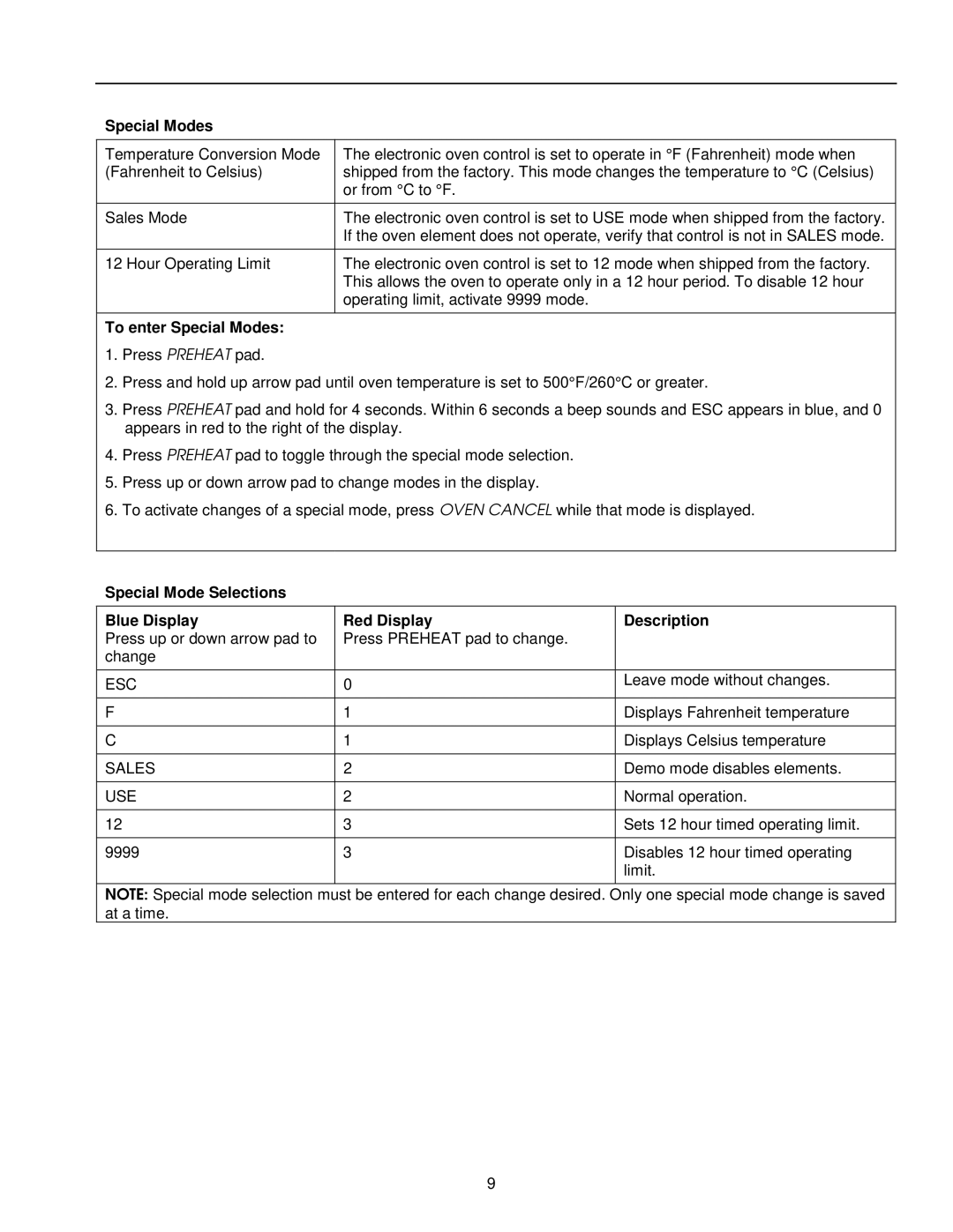 Amana AOES2430 owner manual To enter Special Modes 