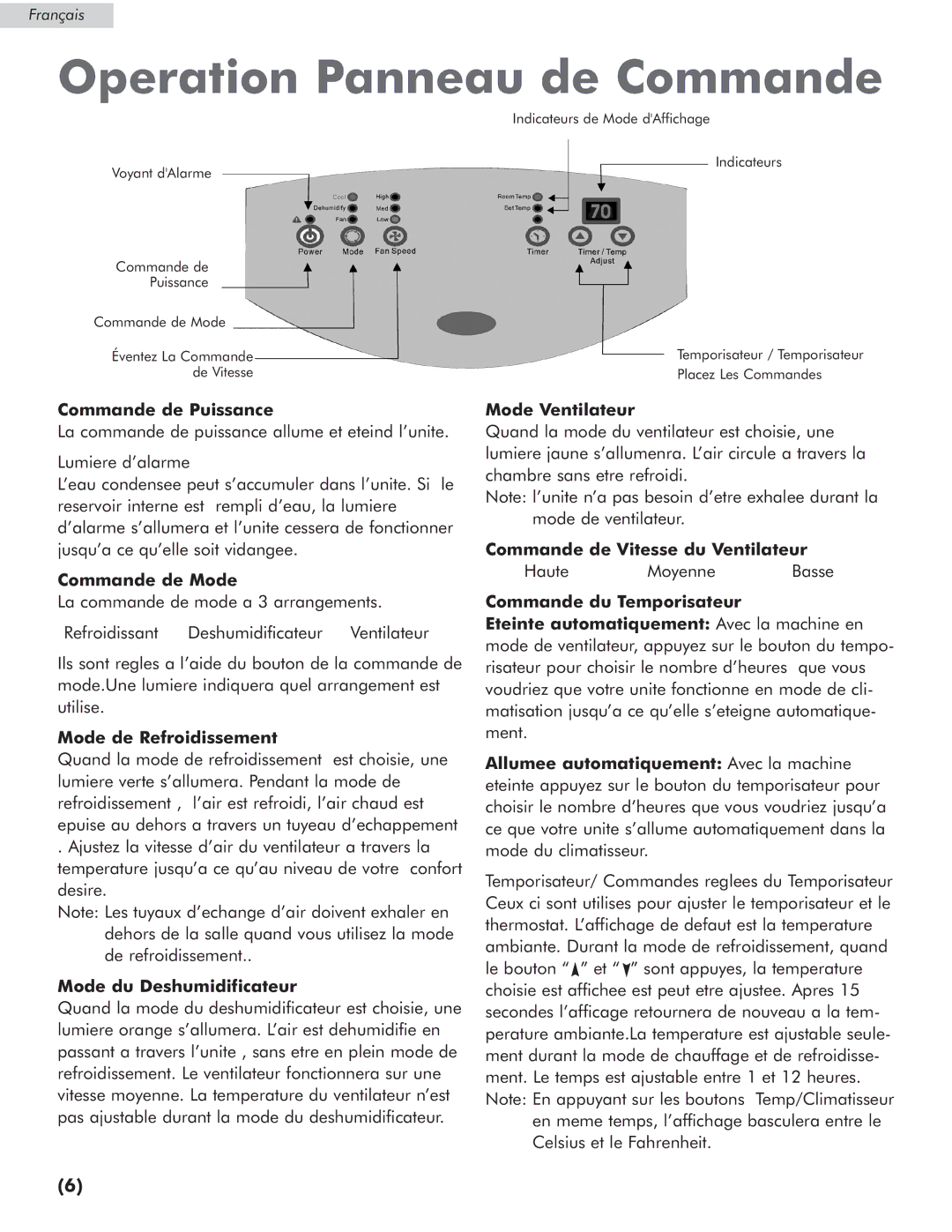 Amana AP076E manual Operation Panneau de Commande, Commande de Puissance 