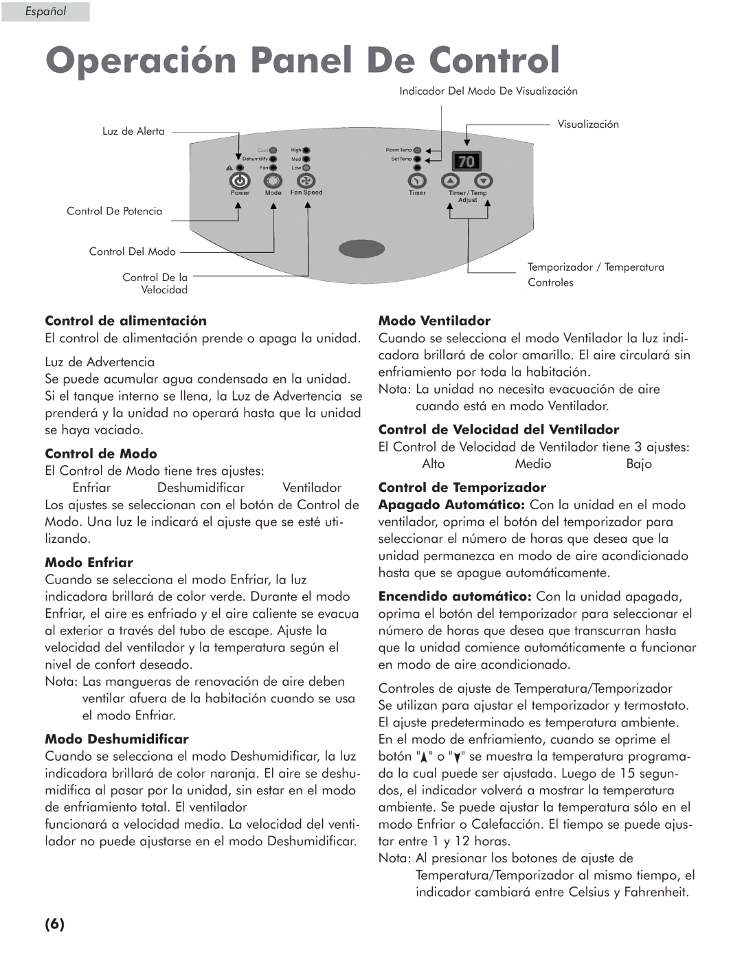 Amana AP076E manual Operación Panel De Control, Control de alimentación Modo Ventilador 