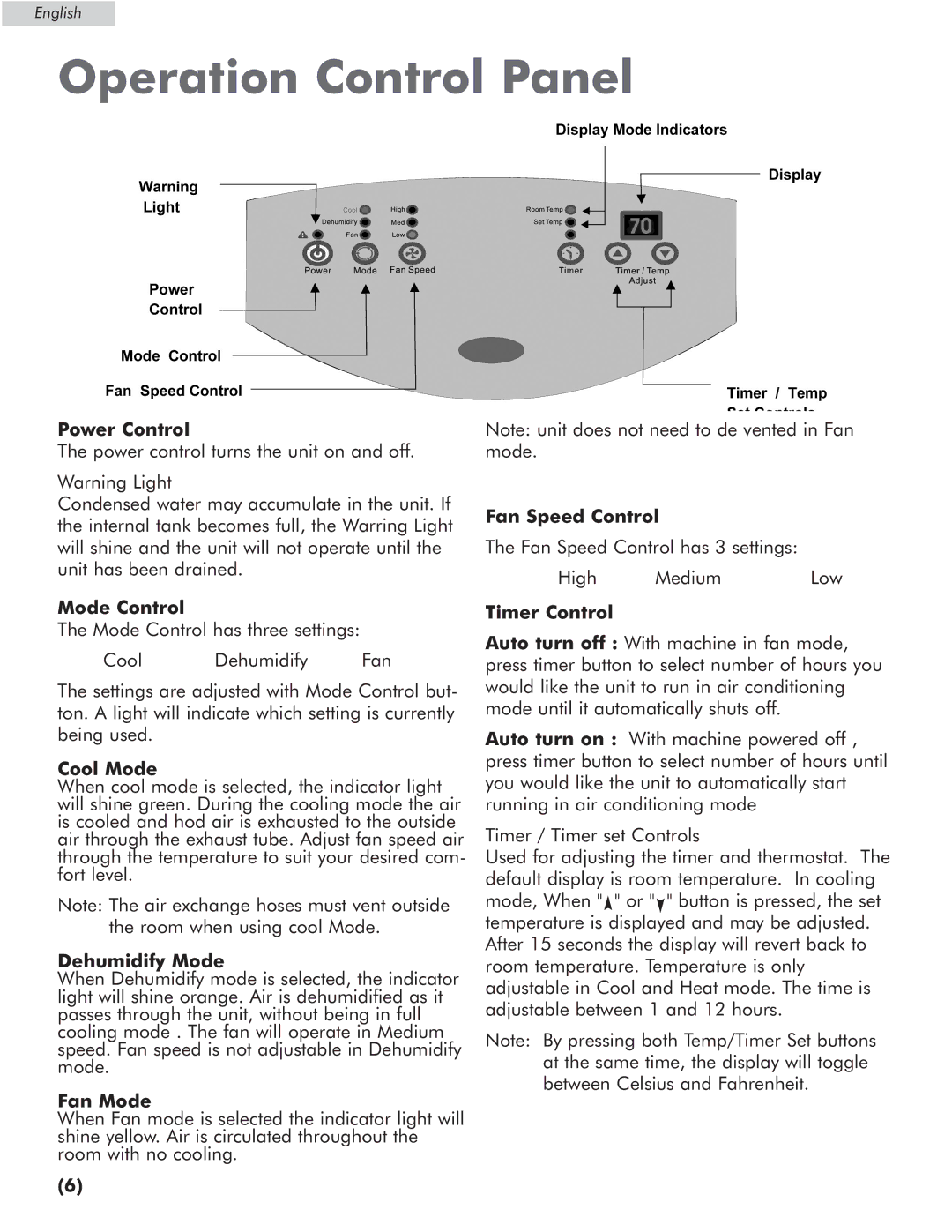 Amana AP076E manual Operation Control Panel 