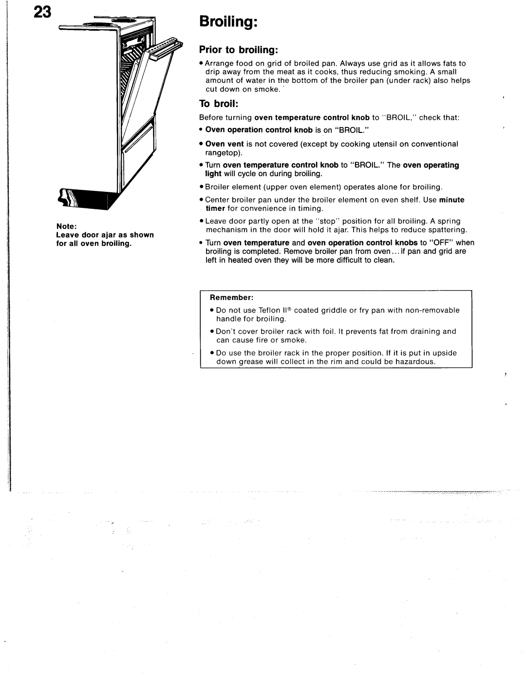 Amana Arc 515 manual 