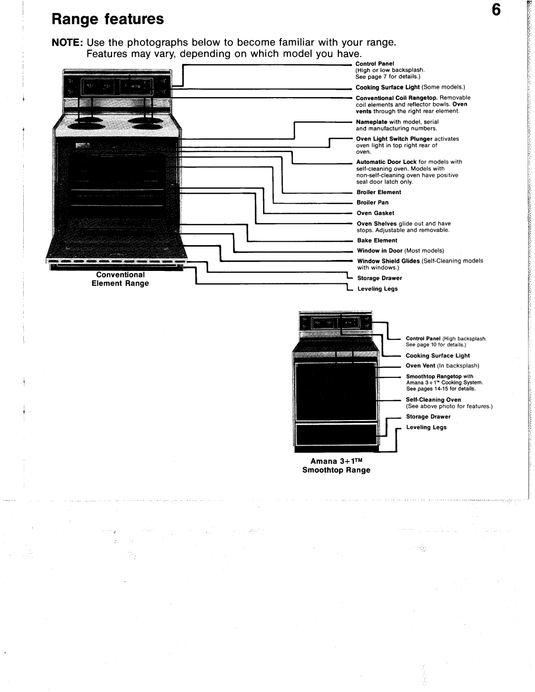 Amana Arc 515 manual 