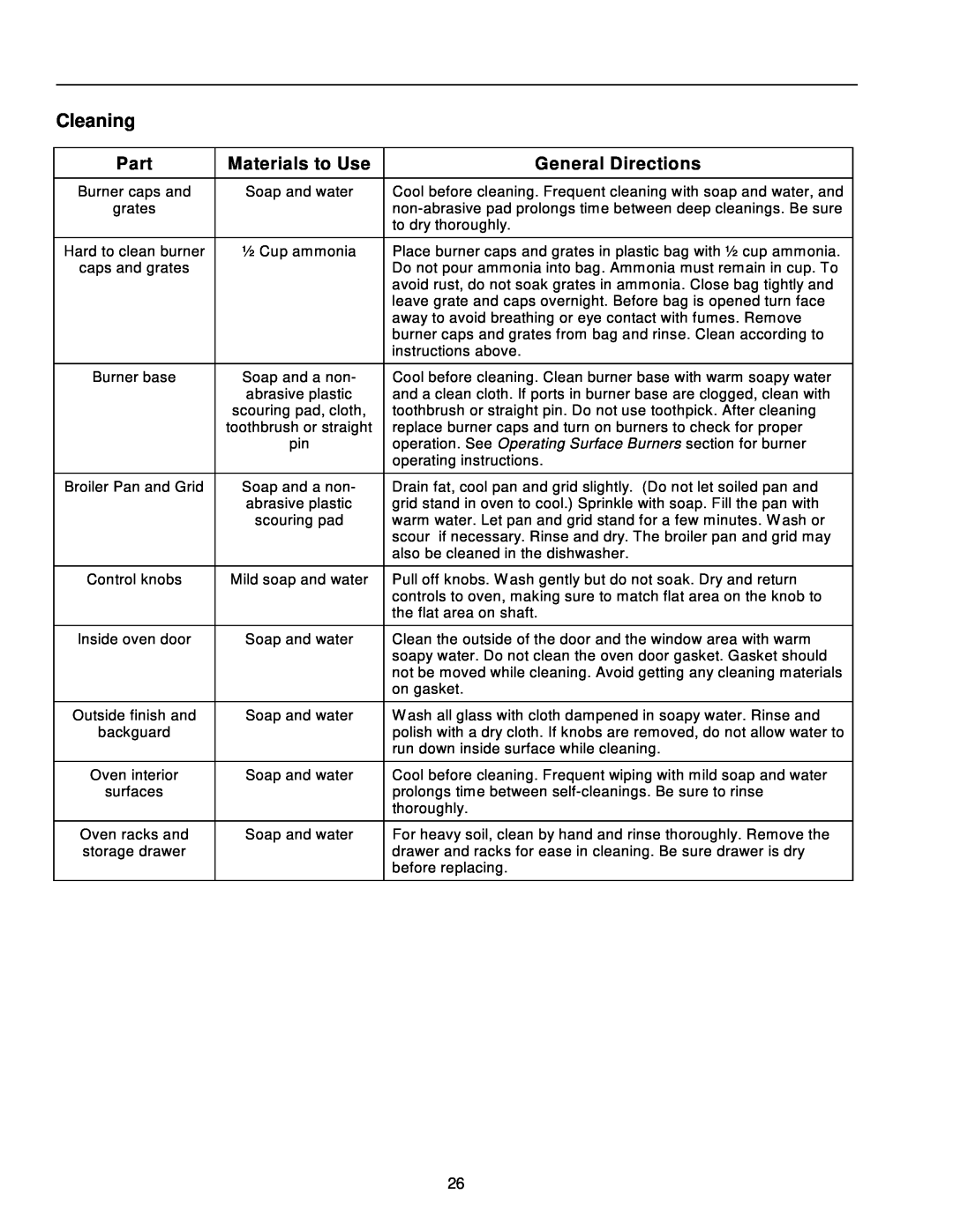 Amana ARG7302 manual Cleaning, Part, Materials to Use, General Directions 
