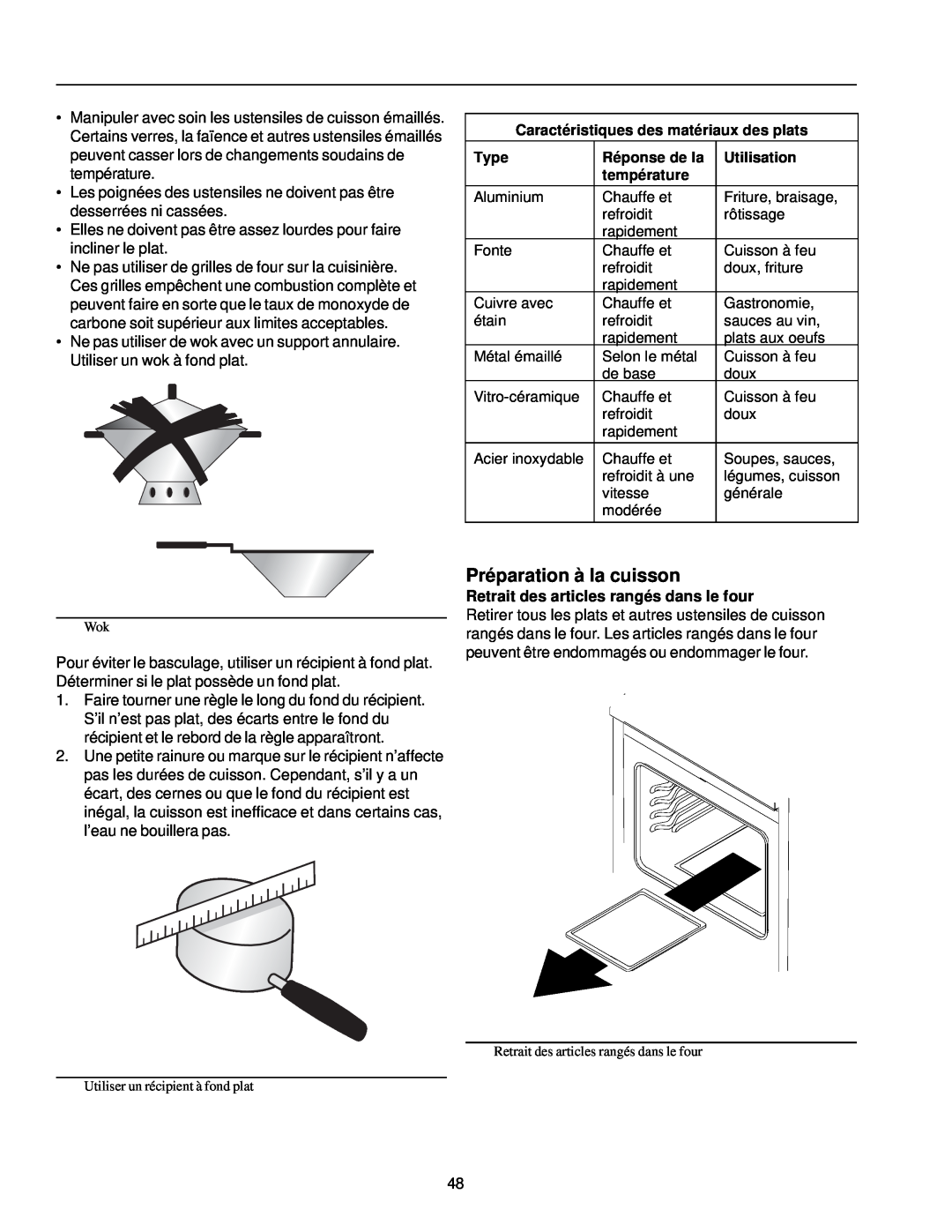 Amana ARG7302 Préparation à la cuisson, Caractéristiques des matériaux des plats, Réponse de la, Utilisation, température 