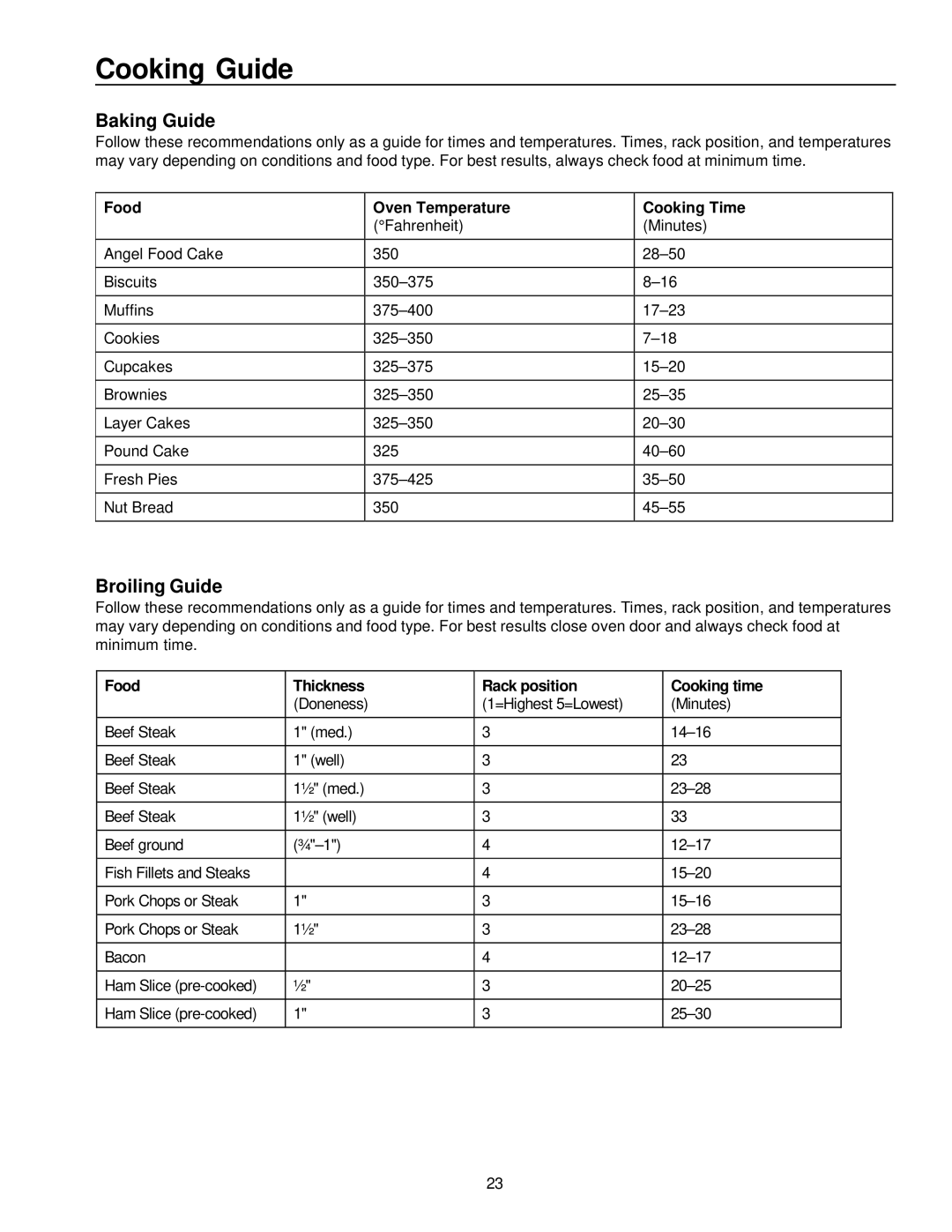 Amana ARG7800, ARG7600 owner manual Cooking Guide, Baking Guide, Broiling Guide, Food Oven Temperature Cooking Time 