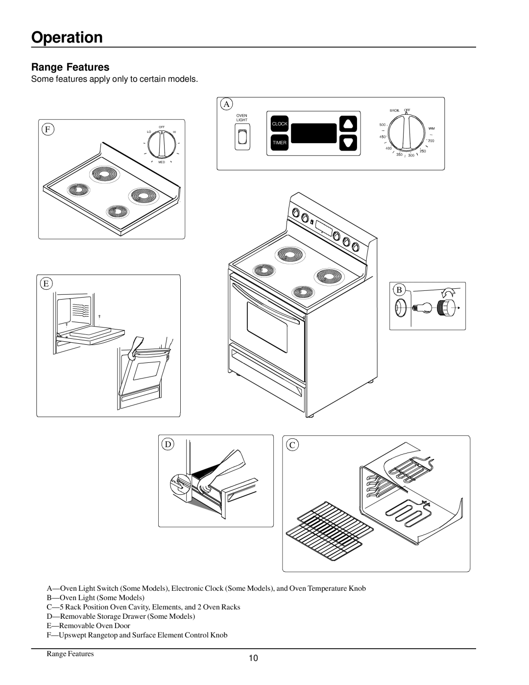 Amana ARR3400*, ARR3100*, ARR3601* owner manual Operation, Range Features 