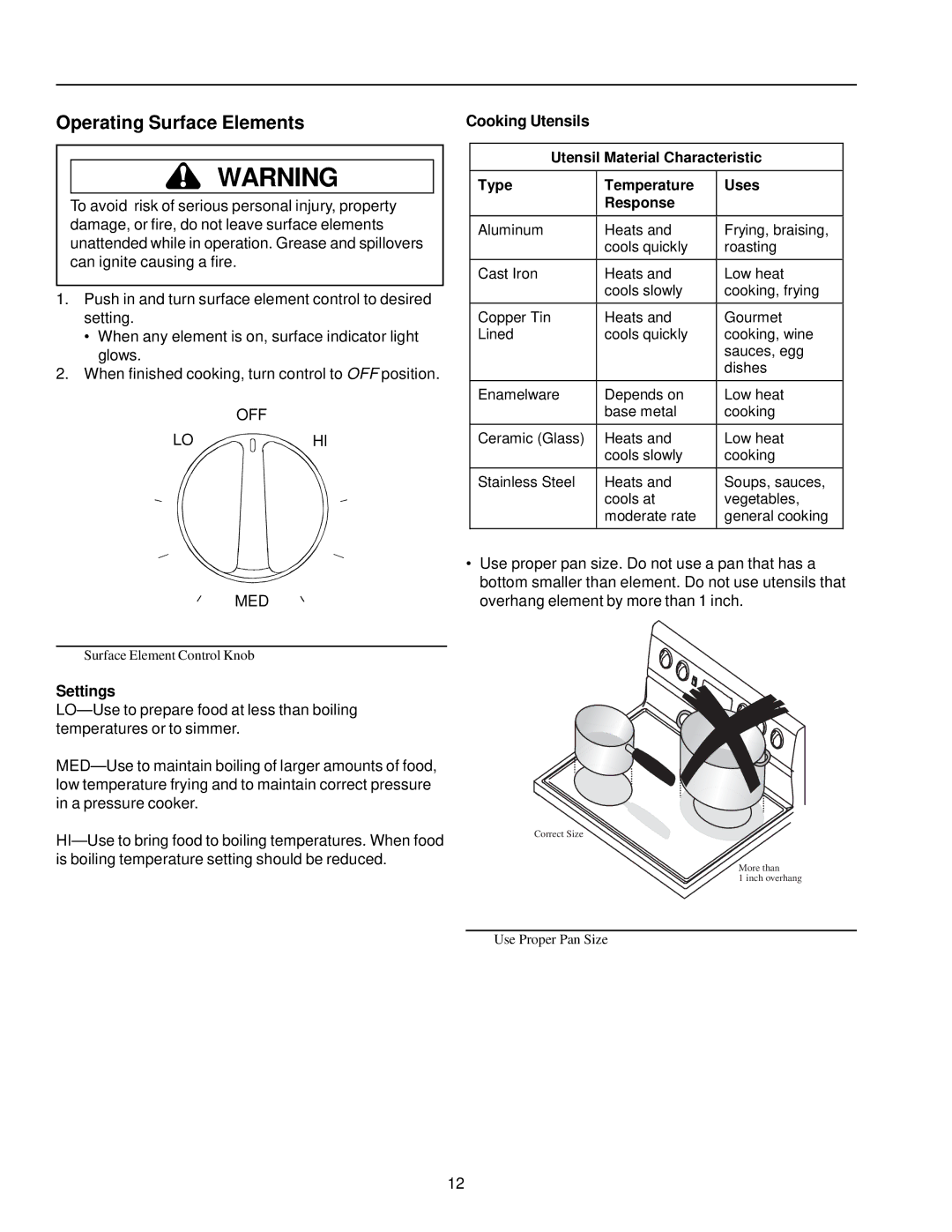 Amana ARR3100*, ARR3400*, ARR3601* owner manual Operating Surface Elements, Settings 