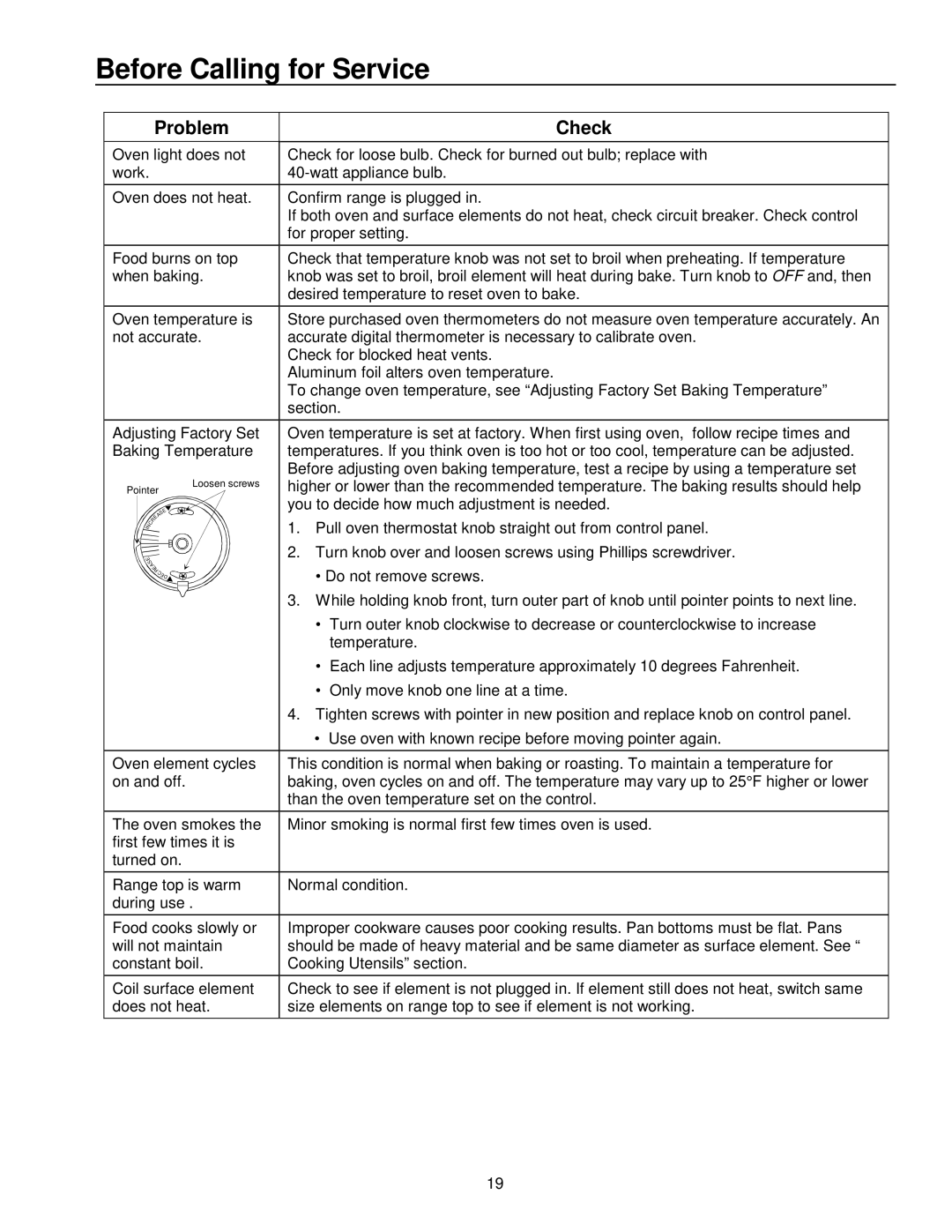 Amana ARR3400*, ARR3100*, ARR3601* owner manual Before Calling for Service, Problem, Check 