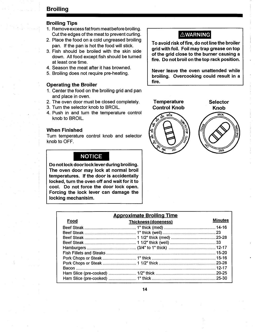 Amana ARR624, ARR626 manual 